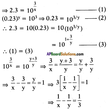 AP SSC 10th Class Maths Solutions Chapter 1 Real Numbers Ex 1.5 17