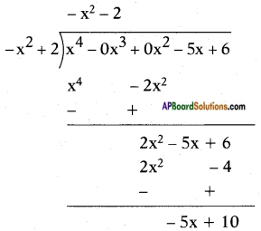 AP SSC 10th Class Maths Solutions Chapter 3 Polynomials Ex 3.4 3