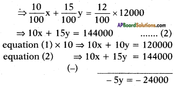 AP SSC 10th Class Maths Solutions Chapter 4 Pair of Linear Equations in Two Variables Ex 4.2 9