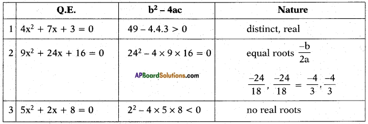 AP SSC 10th Class Maths Solutions Chapter 5 Quadratic Equations InText Questions 4