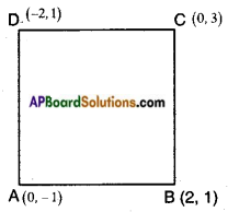 AP SSC 10th Class Maths Solutions Chapter 7 Coordinate Geometry InText Questions 44