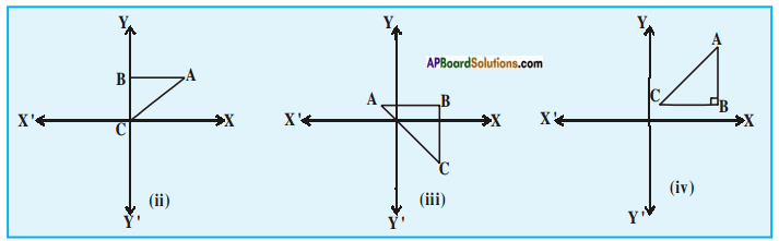 AP SSC 10th Class Maths Solutions Chapter 7 Coordinate Geometry InText Questions 46