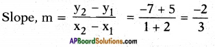 AP SSC 10th Class Maths Solutions Chapter 7 Coordinate Geometry InText Questions 60