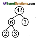 AP Board 6th Class Maths Solutions Chapter 3 HCF and LCM Ex 3.4 8