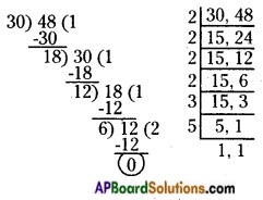 AP Board 6th Class Maths Solutions Chapter 3 HCF and LCM Ex 3.7 4