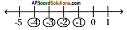 AP Board 6th Class Maths Solutions Chapter 4 Integers Ex 4.2 3