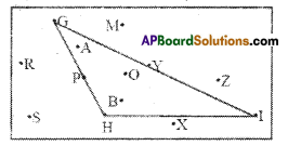 AP Board 6th Class Maths Solutions Chapter 9 2D-3D Shapes InText Questions 2