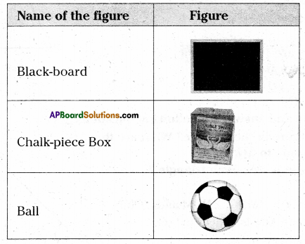 AP Board 6th Class Maths Solutions Chapter 9 2D-3D Shapes InText Questions 3