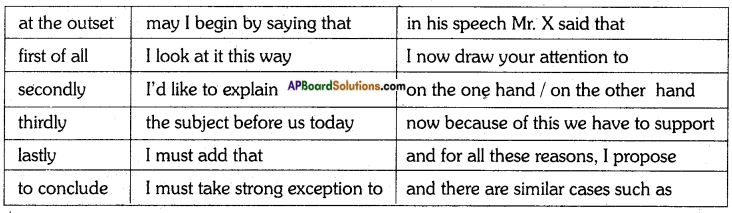 AP Board 7th Class English Solutions Chapter 2A C.V. Raman, the Pride of India 10