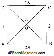 AP Board 7th Class Maths Notes Chapter 12 Quadrilaterals 11