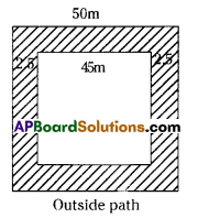AP Board 7th Class Maths Solutions Chapter 13 Area and Perimeter Ex 6 1