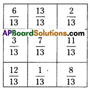 AP Board 7th Class Maths Solutions Chapter 2 Fractions, Decimals and Rational Numbers Ex 1 3
