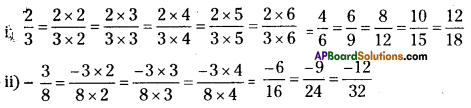 AP Board 7th Class Maths Solutions Chapter 2 Fractions, Decimals and Rational Numbers Ex 7 1
