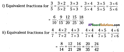 AP Board 7th Class Maths Solutions Chapter 2 Fractions, Decimals and Rational Numbers InText Questions 1