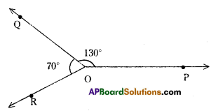 AP Board 7th Class Maths Solutions Chapter 4 Lines and Angles InText Questions 13