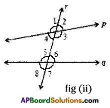 AP Board 7th Class Maths Solutions Chapter 4 Lines and Angles InText Questions 5