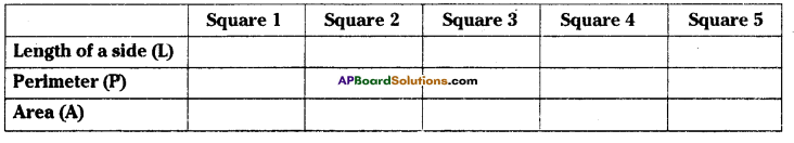 AP Board 7th Class Maths Solutions Chapter 6 Ratio - Applications Ex 3 7