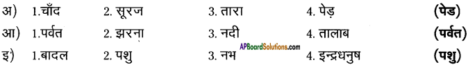 AP Board 8th Class Hindi Solutions Chapter 4 कौन 5