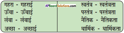 AP Board 9th Class Hindi Solutions Chapter 4 प्रकृति की सीख 5