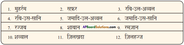 AP Board 9th Class Hindi Solutions Chapter 9 रमज़ान 2