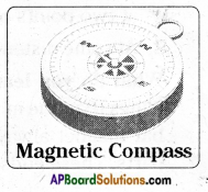 AP Board 6th Class Science Important Questions Chapter 6 Fun with Magnets 5