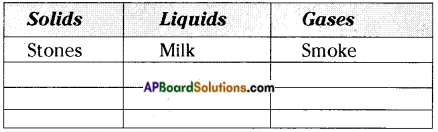 AP Board 6th Class Science Solutions Chapter 5 Materials Separating Methods 5