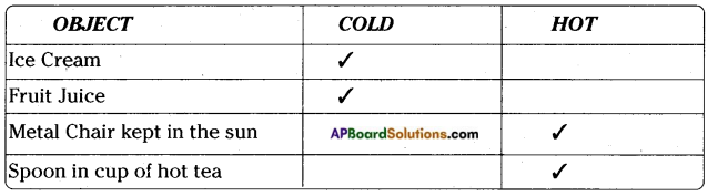 AP Board 7th Class Science Important Questions Chapter 5 Temperature and Its Measurement 16