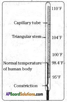 AP Board 7th Class Science Important Questions Chapter 5 Temperature and Its Measurement 7