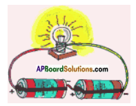 AP Board 7th Class Science Solutions Chapter 7 Electricity - Current and Its Effect 8