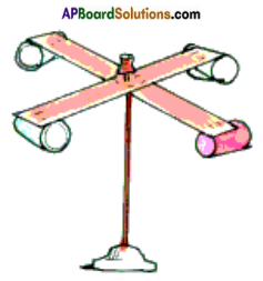 AP Board 7th Class Science Solutions Chapter 8 Air, Winds and Cyclones 1