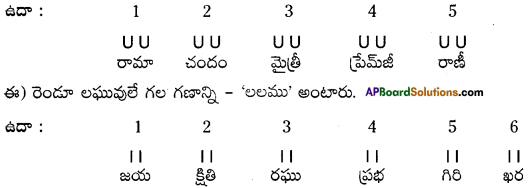 AP Board 9th Class Telugu Grammar Chandassu ఛందస్సు 10