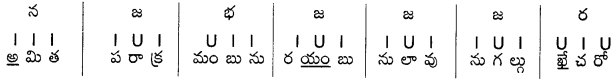 AP Board 9th Class Telugu Grammar Chandassu ఛందస్సు 22