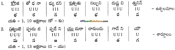AP Board 9th Class Telugu Important Questions Chapter 5 పద్యరత్నాలు 1