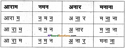 AP Board 6th Class Hindi Solutions Chapter 1 बारिश 12