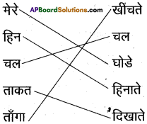 AP Board 6th Class Hindi Solutions Chapter 2 चल मेरे घोडे 4