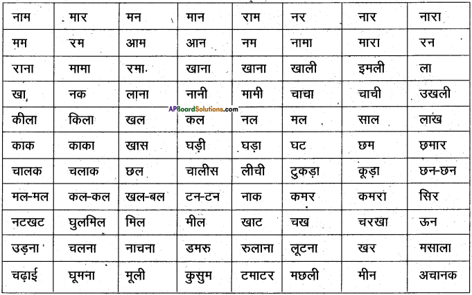 AP Board 6th Class Hindi Solutions Chapter 3 ऊँट चला 33