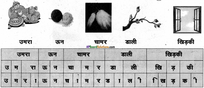 AP Board 6th Class Hindi Solutions Chapter 3 ऊँट चला 6
