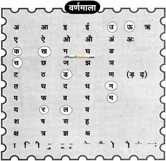 AP Board 6th Class Hindi Solutions Chapter 3 ऊँट चला 7