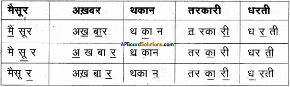 AP Board 6th Class Hindi Solutions Chapter 5 मेरी बहना 12