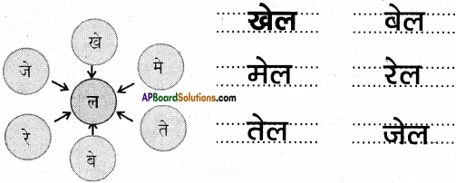AP Board 6th Class Hindi Solutions Chapter 5 मेरी बहना 16