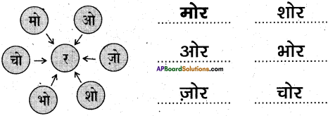 AP Board 6th Class Hindi Solutions Chapter 6 खिलौनेवाला 14