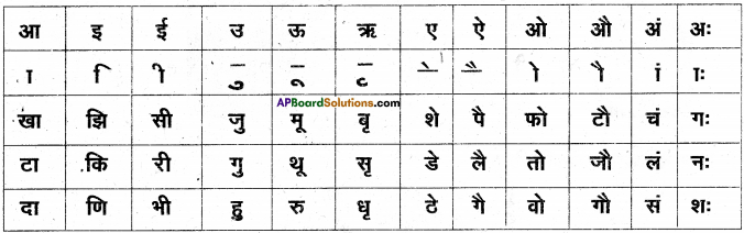 AP Board 6th Class Hindi Solutions Chapter 7 दो मित्र 20