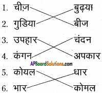 AP Board 6th Class Hindi Solutions Chapter 9 जन्म दिन 15