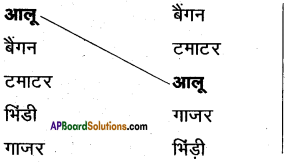 AP Board 6th Class Hindi Solutions सन्नद्धता कार्यक्रम Chapter 5 आलू - कचालू 4
