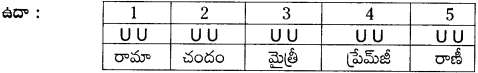 AP Board 8th Class Telugu Grammar 8