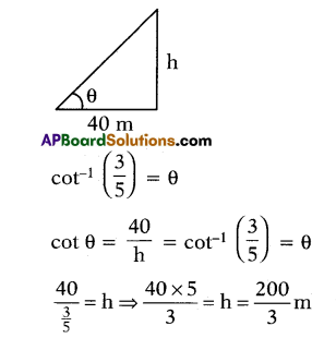 AP 10th Class Maths Bits Chapter 12 Applications of Trigonometry with Answers 9