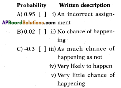AP 10th Class Maths Bits Chapter 13 Probability with Answers 4