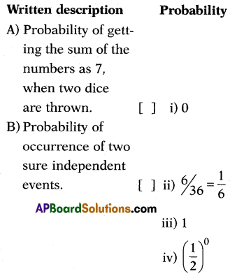 AP 10th Class Maths Bits Chapter 13 Probability with Answers 7