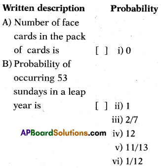 AP 10th Class Maths Bits Chapter 13 Probability with Answers 9