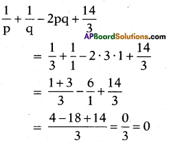 AP 10th Class Maths Bits Chapter 3 Polynomials Bits 30